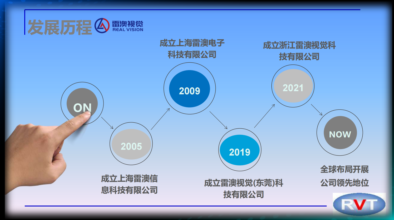 公司介绍.png